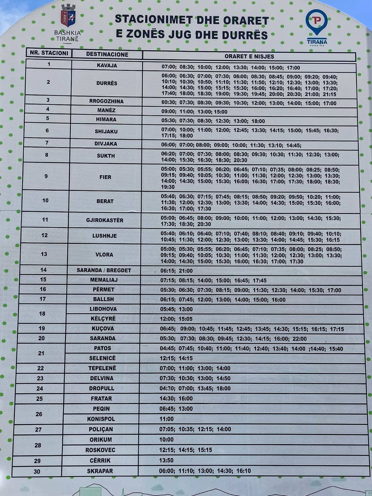 A Detailed Guide To Albania Buses | Timetables, Routes, and More [2026]